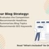 I will write review articles, product description and engaging blog content