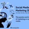 I will be your social media marketing manager