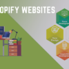 I will create Shopify Dropshipping store or Shopify website.